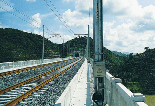 TFZh型高速铁路自然灾害及异物侵限监测系统